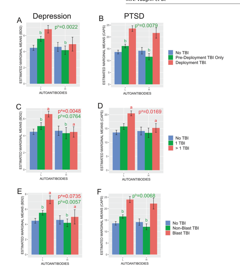 Natural anti-NMDAR1 autoantibodies are a